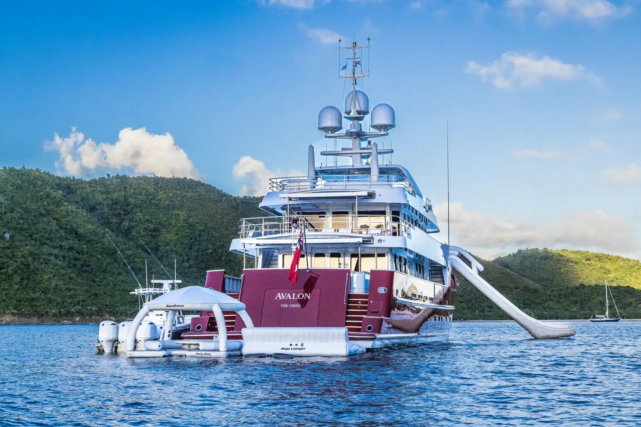 Avalon 101
